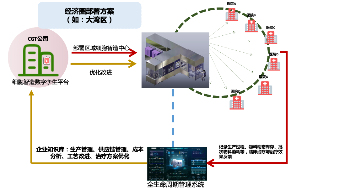 模式一.png